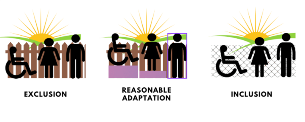 Inclusion What It Means Why It Matters And How You Can Help Me2Club